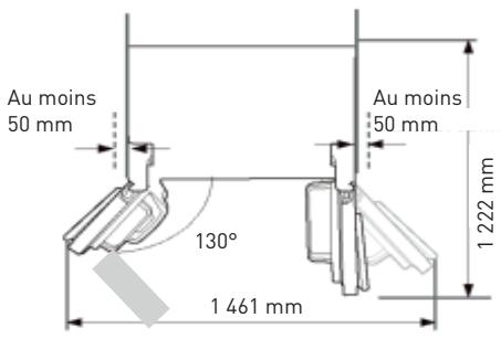 VALBERG SBS 427 A+ XHOC - Espace requis - 2