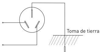 HIGH ONE DE 7 C WMIC - Alimentación electrica y puesta a tierra - 1