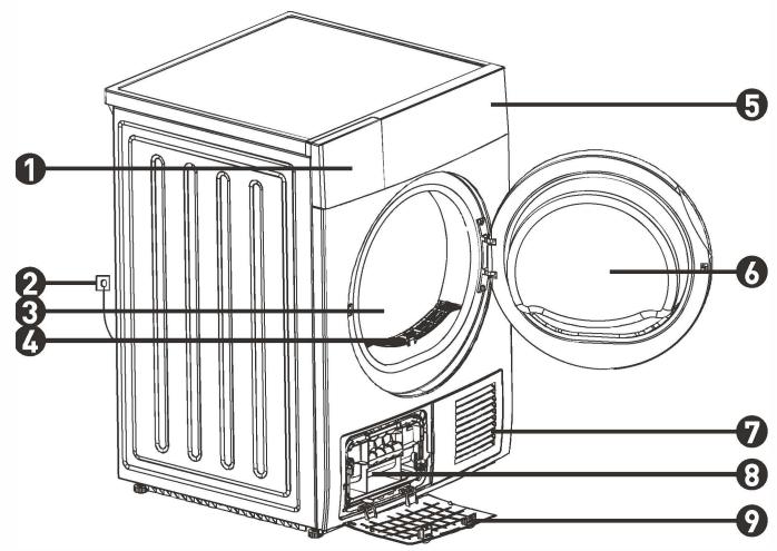 BELLAVITA DC 7 B WMIC - Descripción del aparato - 1