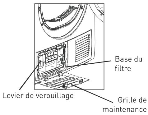 BELLAVITA DC 7 B WMIC - Nettoyage de la base du filtré - 1