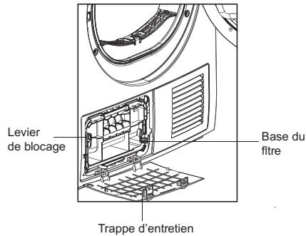 BELLAVITA DHP 8 A++ WMIC - enclenché. - 1
