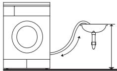 BELLAVITA DHP 8 A++ WMIC - Installatie - 3