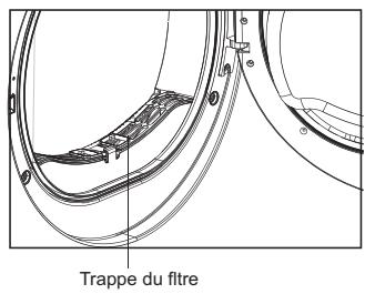 BELLAVITA DHP 8 A++ WMIC - Pour nettoyer la trappe du contrôle - 1