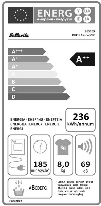 BELLAVITA DHP 8 A++ WMIC - 2