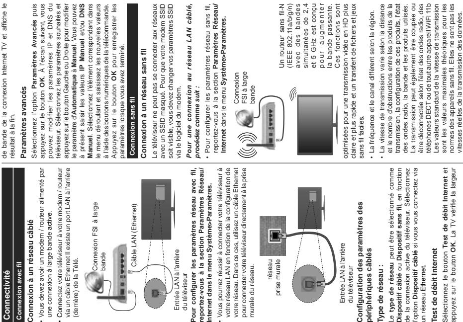 EDENWOOD ED3904HD - Modes d'affichage Typiques d'une Entrée de PC - 1