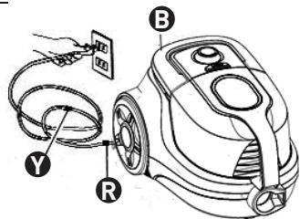 EXCELINE CYCLOPLUS-04 - Fonctionnement de l'appareil - 1