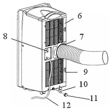 KALORIK TKG ACM 1006 - Front - 1
