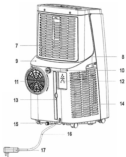 KALORIK TKG ACM 1008 - BC - 2