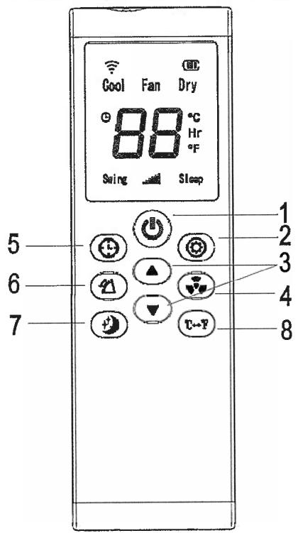 KALORIK TKG ACM 1008 - TELECOMMANDEN - 1