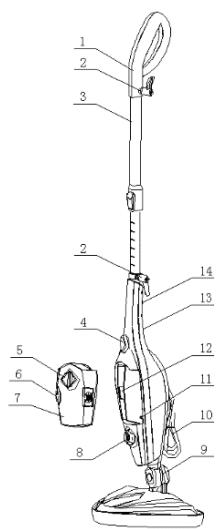 THERMOSTAT TH-002/B - Composition du balai - 1