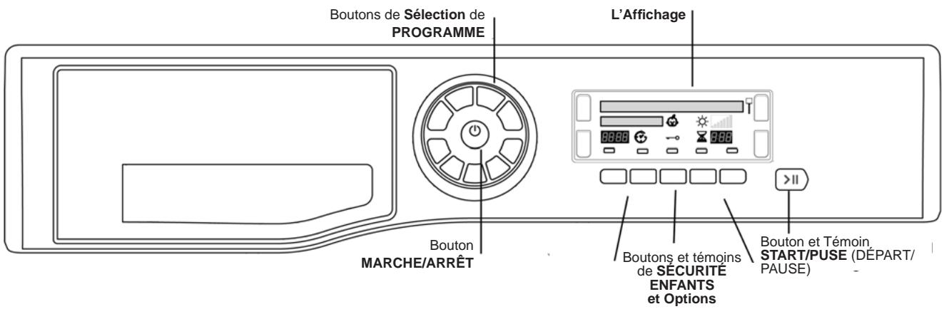 HOTPOINT TCD 871 6HY1 EU - Conseils rapides - 2