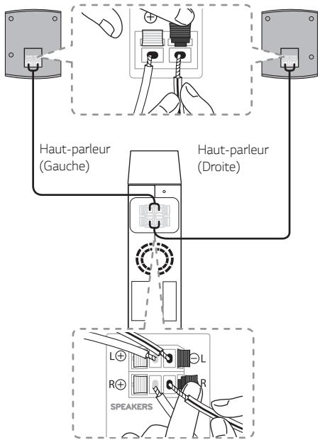 LG SJ4R - Connexion des haut-parleurs arrêté - 1