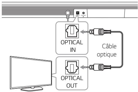 LG SJ4R - Avec une connexion cablee - 1