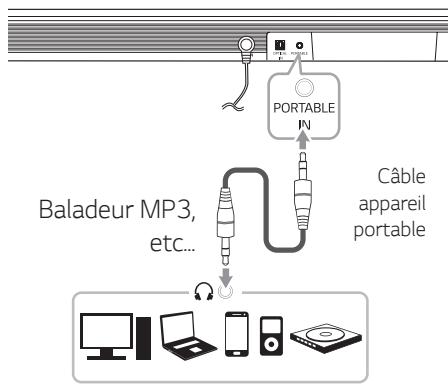 LG SJ4R - Connexion d'entrée PORTABLE IN - 1