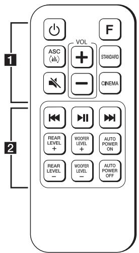 LG SJ4R - Télécommande - 1