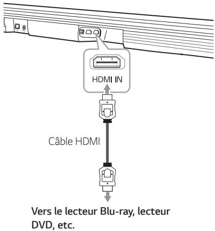 LG SJ4R - Pour profiter du son uniquement - 1