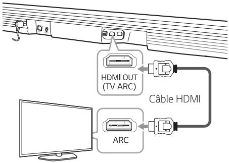 LG SJ4R - Utilisation d'un cable HDMI - 1