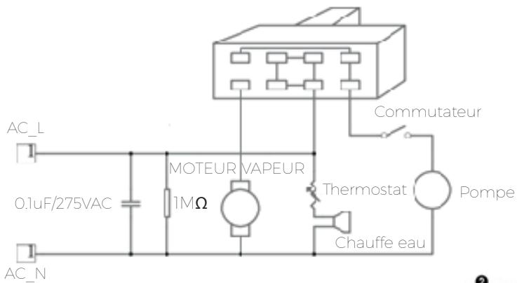 THERMOSTAT TH-001/B - Les risques résiduels : - 2