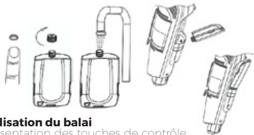 THERMOSTAT TH-001/B - Remplissage du réservoir d'eau - 2