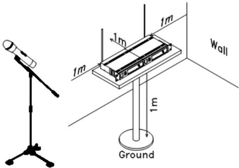 PARTY LIGHT&SOUND PARTY-200UHF - TIPS TO ACHIEVE MAXIMUM PERFORMANCE - 1