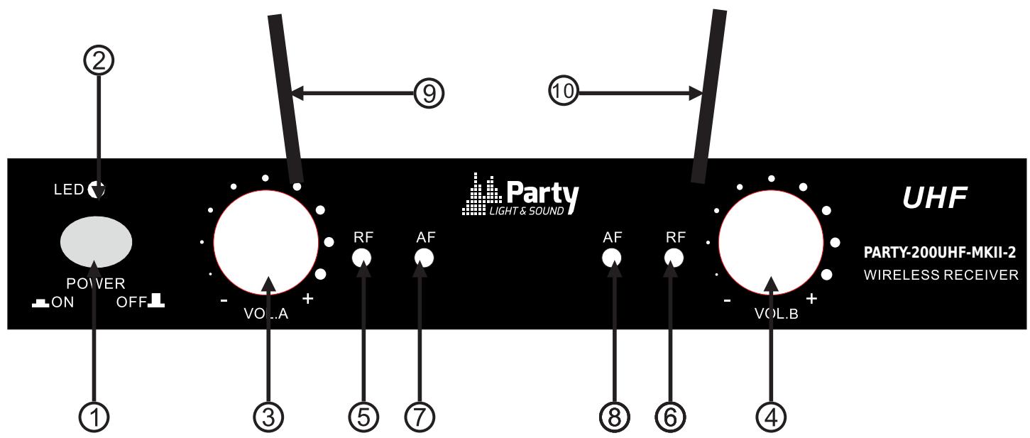 PARTY LIGHT&SOUND PARTY-200UHF - 1
