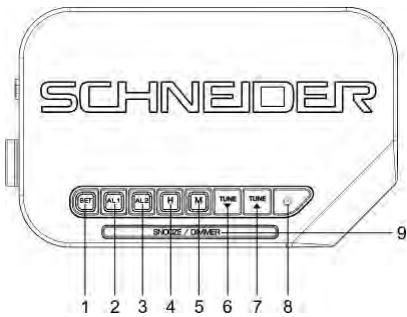 SCHNEIDER SC310ACL GRIS - DESCRIZIONE PRODOTTO - 1