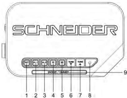 SCHNEIDER SC310ACL GRIS - PRODUKTBESCHREIBUNG - 1