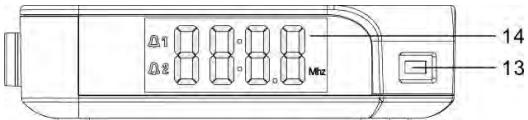 SCHNEIDER SC310ACL ROUGE - DESCRIPTION DE L'APPAREIL - 3