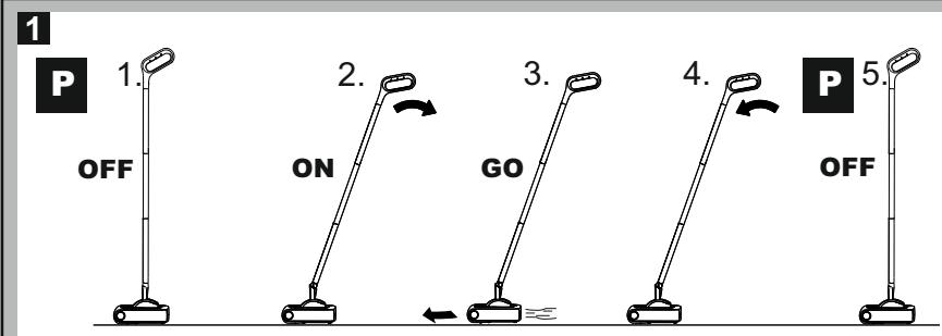 KARCHER KB5 - 32