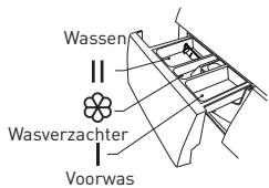 BELLAVITA WD 16107 B WMIC - 4 - 1