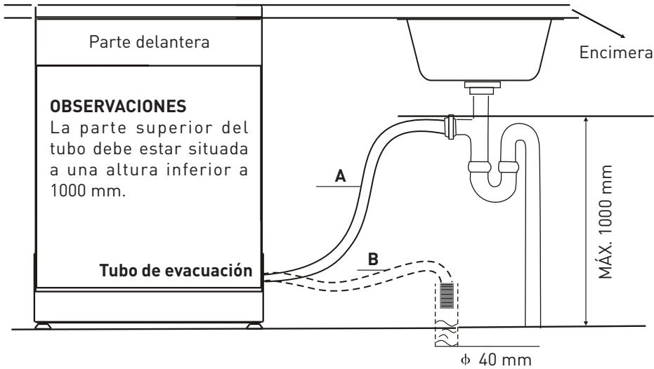 HIGH ONE 10C49 A++ WSIC - Conexión del tubo de evacuación - 2