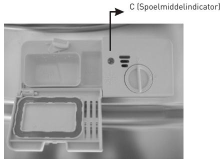 HIGH ONE 10C49 A++ WSIC - Wanner het spoelmiddelcompartment bijvullen? - 1