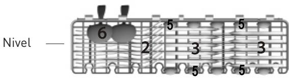HIGH ONE 10C49 A++ WSIC - Cesta inferior: - 2