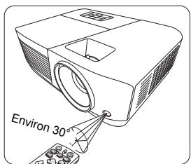 VIEWSONIC PA503S - Portée efficace de la télécommande - 1