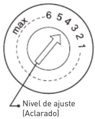 VALBERG 12C49 A++ XSIC - NOTA - 1