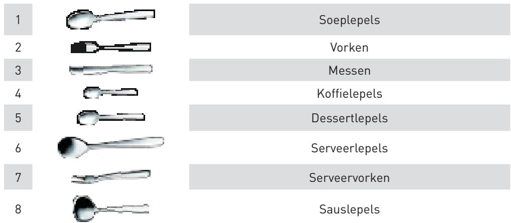 VALBERG 12C49 A++ XSIC - Laden van de servieskorven volgens de norm EN50242 - 13