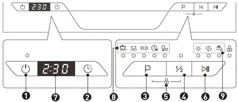 VALBERG 12C49 A++ XSIC - Gebruiksaanwijzing - 1