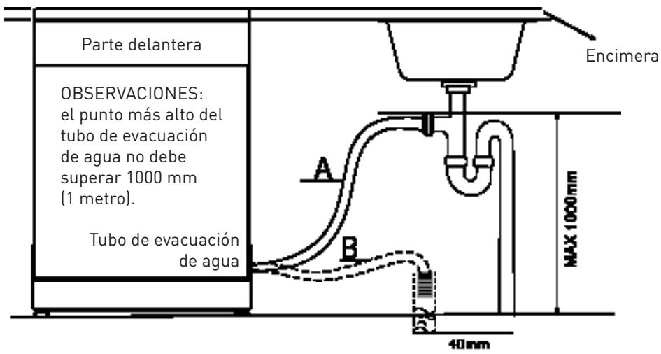 VALBERG 12C49 A++ XSIC - Conexión del tubo de desagüe - 1