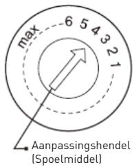 VALBERG 12C49 A++ XSIC - OPMERKING - 1