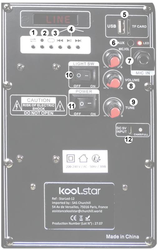 KOOL START STARLED12 - DESACTIVATION DE LA VOIX - 1
