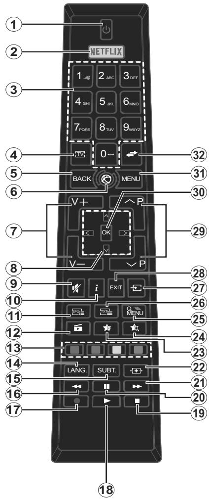 EDENWOOD ED3206HD - [Solo Para la Unión Europea] - 4