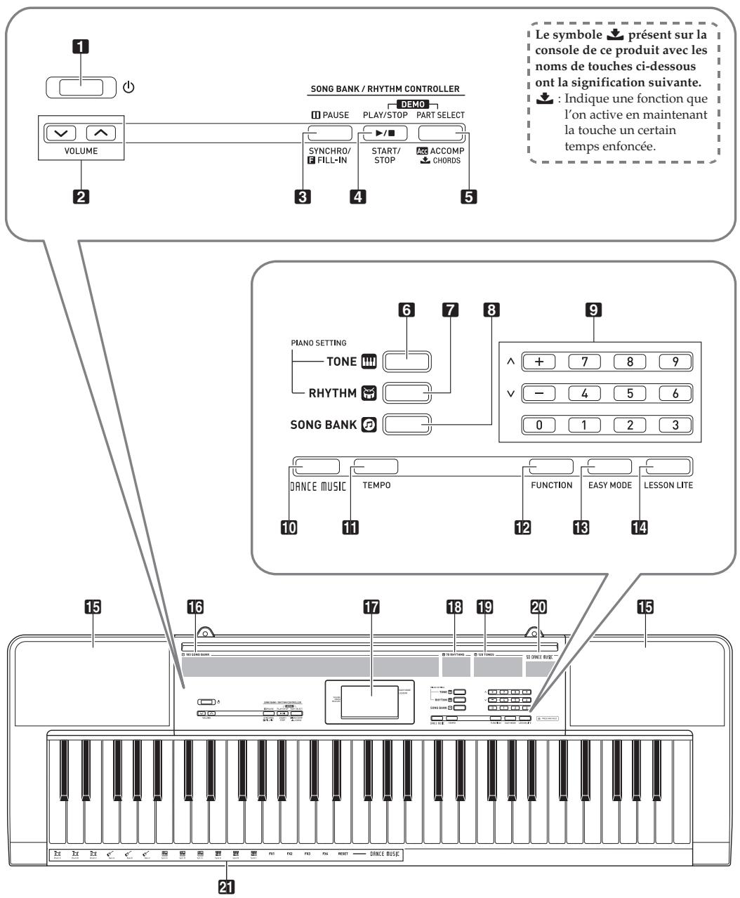 CASIO LK-136 - Accessoires vendus séparation - 1