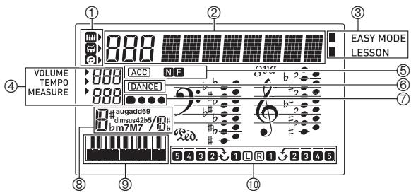 CASIO LK-136 - Accessoires vendus séparation - 3
