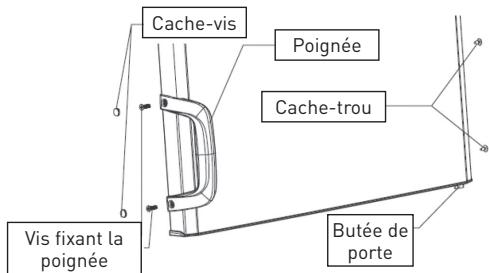 VALBERG CNF 270 A+ XMIC2 - PORTE - 3
