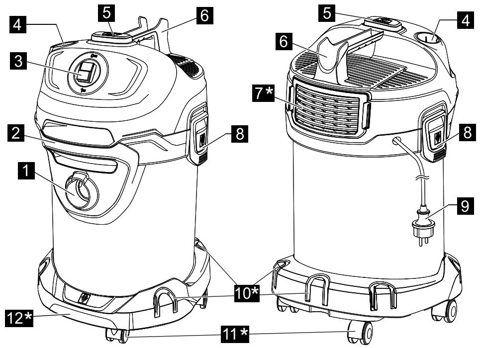 KARCHER AD2 - 2