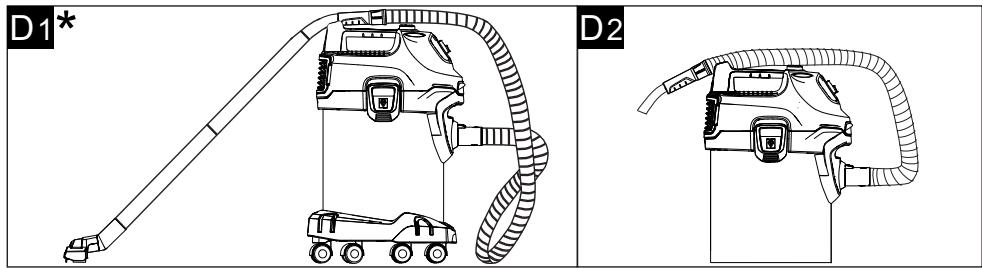 KARCHER AD2 - 6