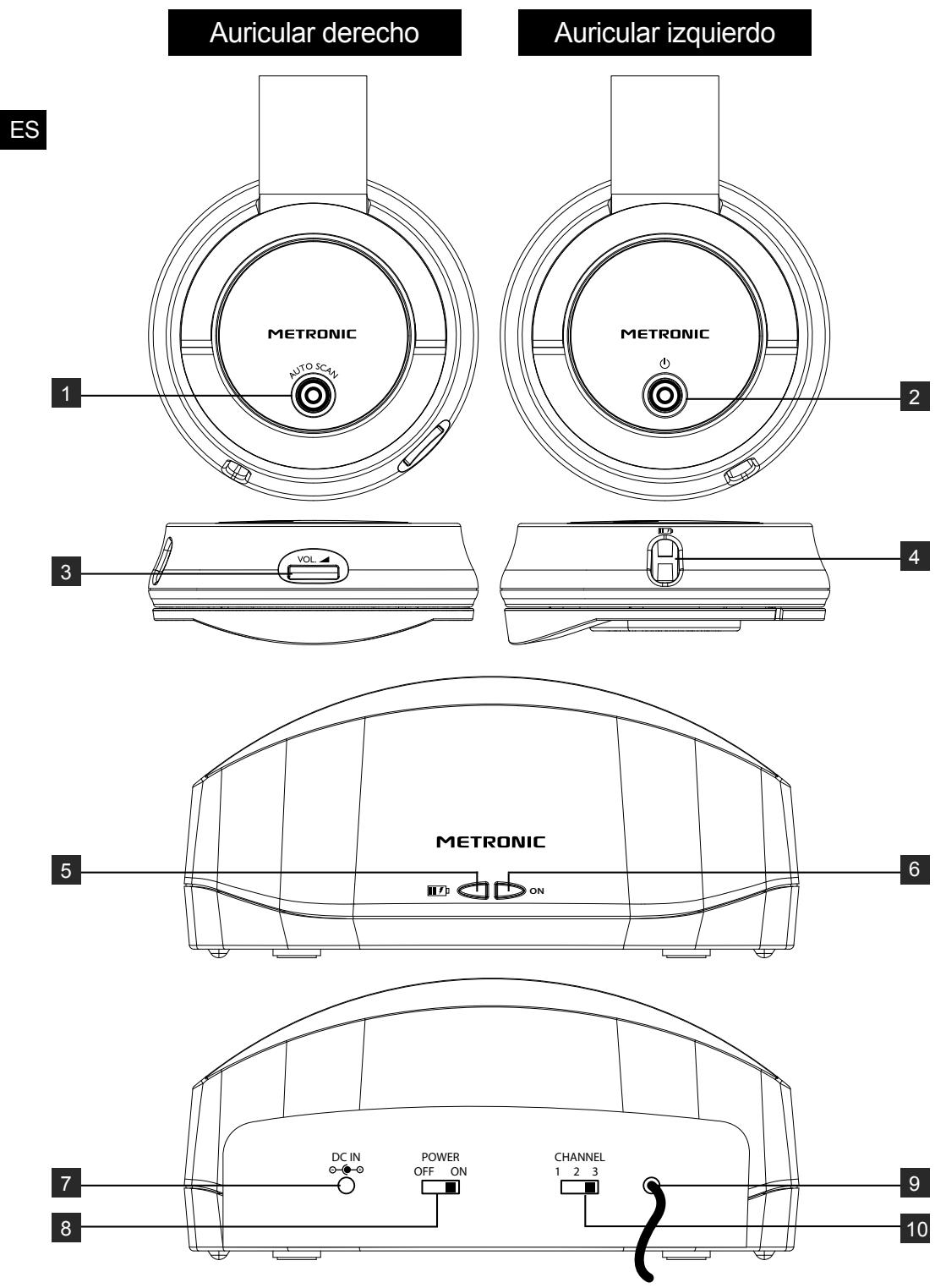 METRONIC TV Sans Fil Blanc - - Descripción - 1
