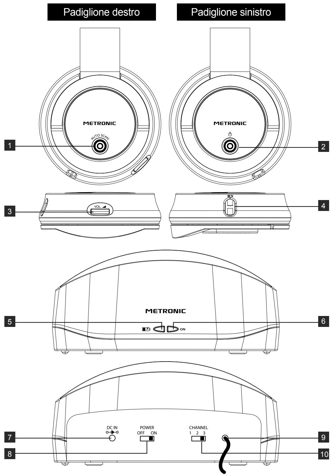 METRONIC TV Sans Fil Blanc - - Descrizione - 1