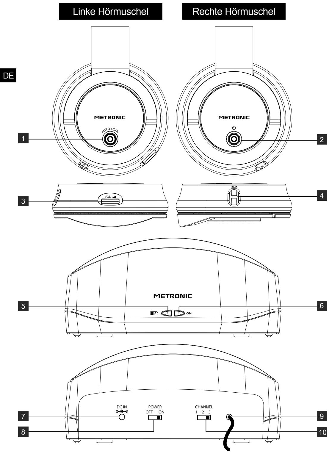 METRONIC TV Sans Fil Blanc - - Beschreibung - 1