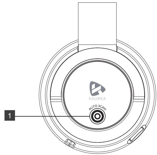KAORKA Casque  TV Sans Fil noir 474079 - Écouteur Gauche - 1